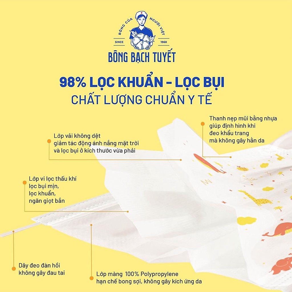 Khẩu trang cho bé 1-5 tuổi 2 lớp Bông Bạch Tuyết 8 cái/gói xanh/hồng