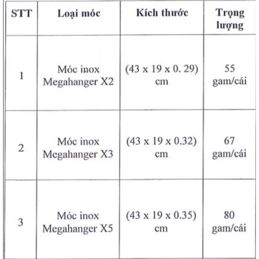 Combo 20 Móc inox Saigoncook dày dặn, Móc phơi quần áo