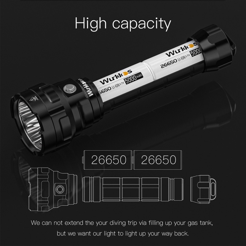Đèn lặn chuyên nghiệp Wurkkos DL70 4*XHP50.2 13000lumen 4 chế độ