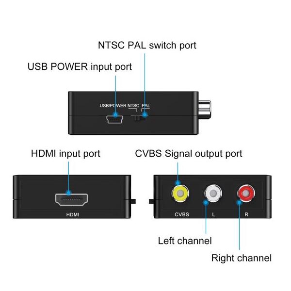 Bộ ChuyểN HDMI Sang AV RCA Audio Video CVBS HD 1080P - RCA Cho PC / TV