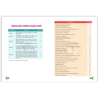 Sách Âm Nhạc Lớp 7 (Cánh Diều)