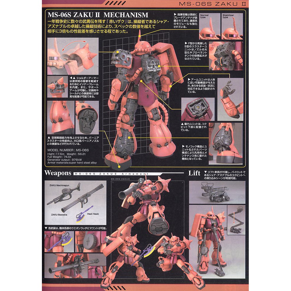 Mô hình lắp ráp Gundam MG Char Zaku II ver 2.0