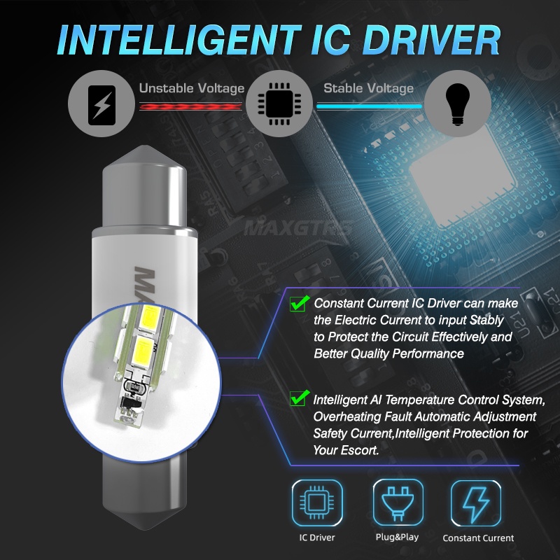 Set 2 đèn LED MAXGTRS DC12V / 24V 28 31 36 39 41mm C5W 5730 chuyên dụng cho xe hơi