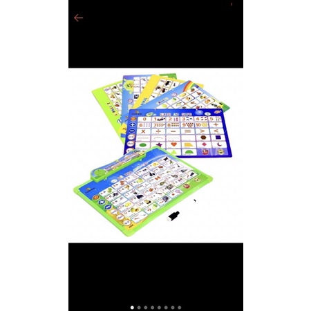 bang chu cai dien tu thong minh 5 trong 1