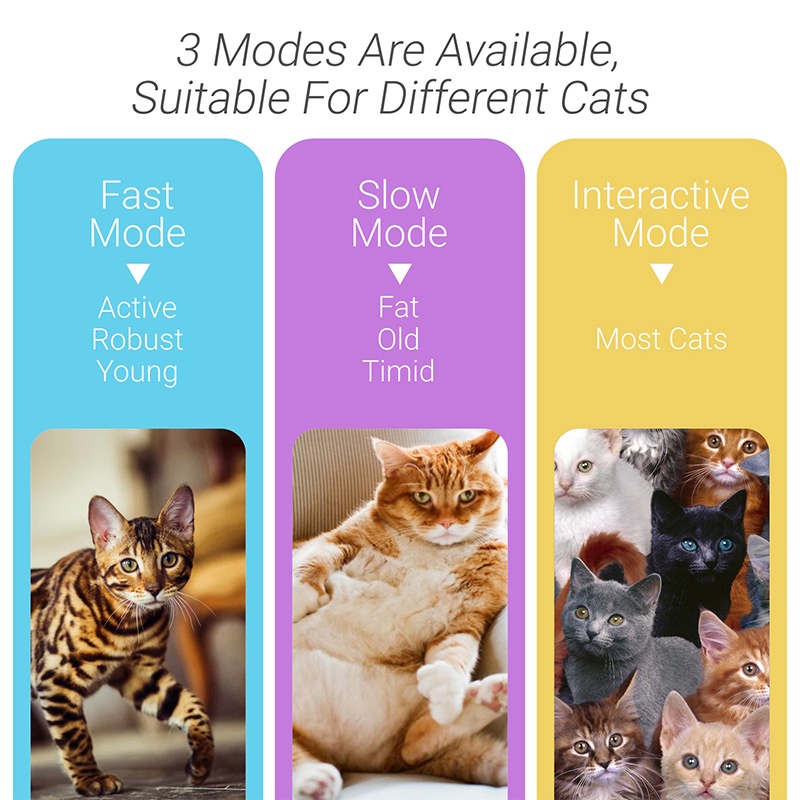 HamshMoc Đồ Chơi Bóng Lăn Tương Tác Tự Động Thông Minh Có Đèn LED Và Âm Thanh Sạc Lại Được Cho Mèo Cưng