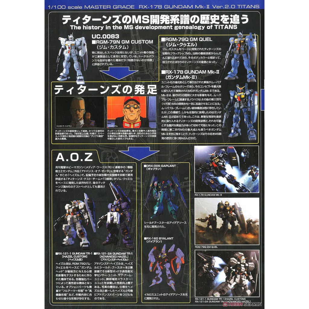 Mô hình lắp ráp Gundam MG Gundam Mk 2 Titan Ver 2.0