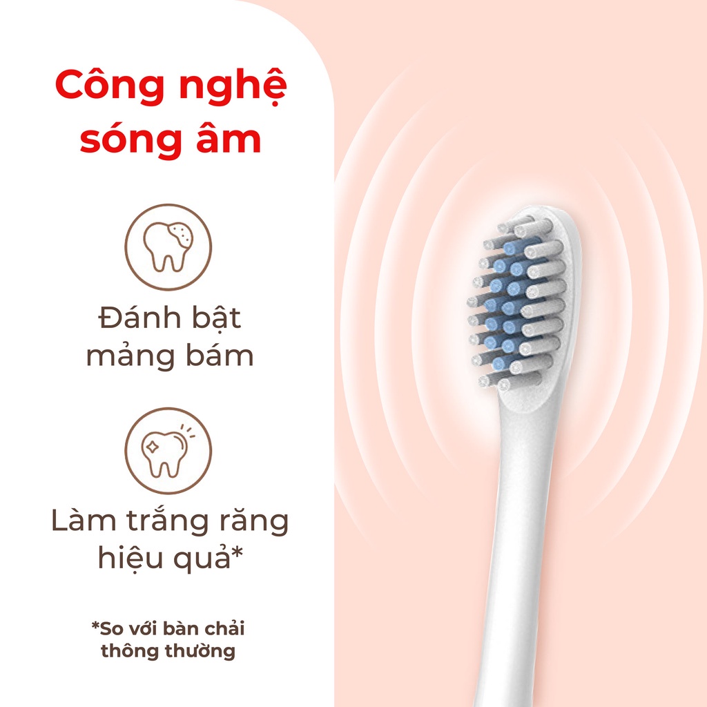 Bàn chải điện Mohaa X3 công nghệ sóng âm Sonic, vệ sinh răng miệng chuẩn nha khoa