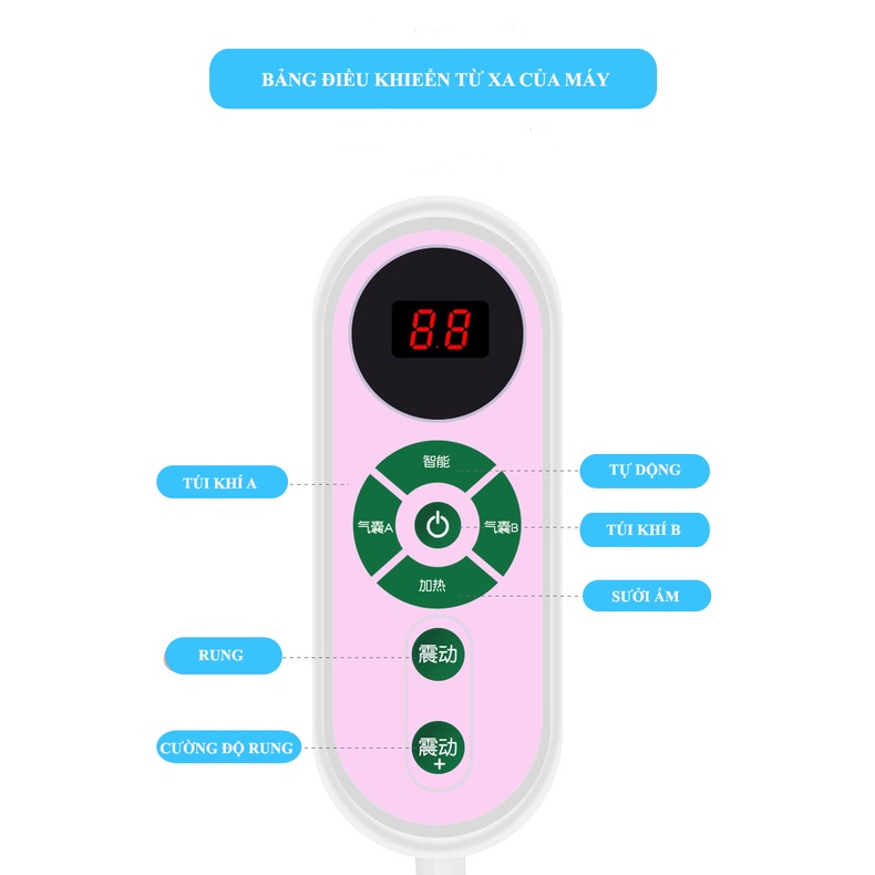 Máy massage đệm tập xương chậu, giúp định hình vòng 3, lấy lại vóc dáng quyến rũ cho phái đẹp