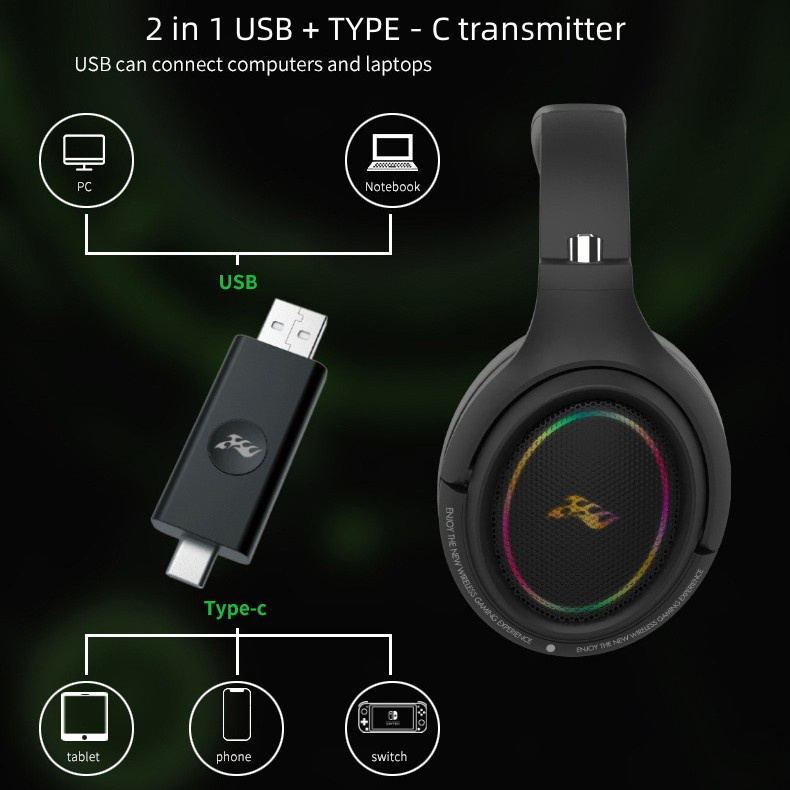 Tai Nghe Chơi Game Có Dây GK9 Bluetooth / 2.4G Hifi Có Mic Và Đèn LED RGB Dành Cho PS4 / Điện Thoại / Laptop