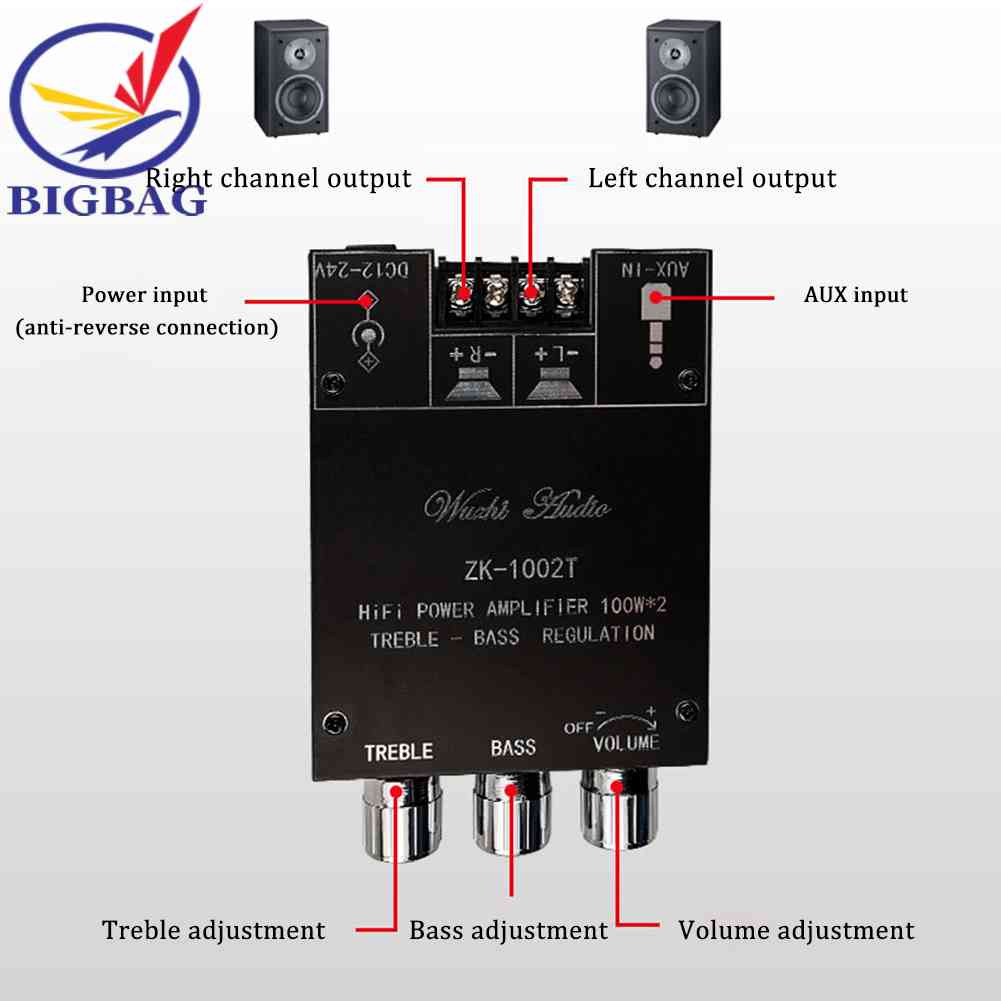 Bảng Mạch Khuếch Đại Âm Thanh ZK-1002T HIFI 2.0 Kênh 100Wx2 Chuyên Dụng