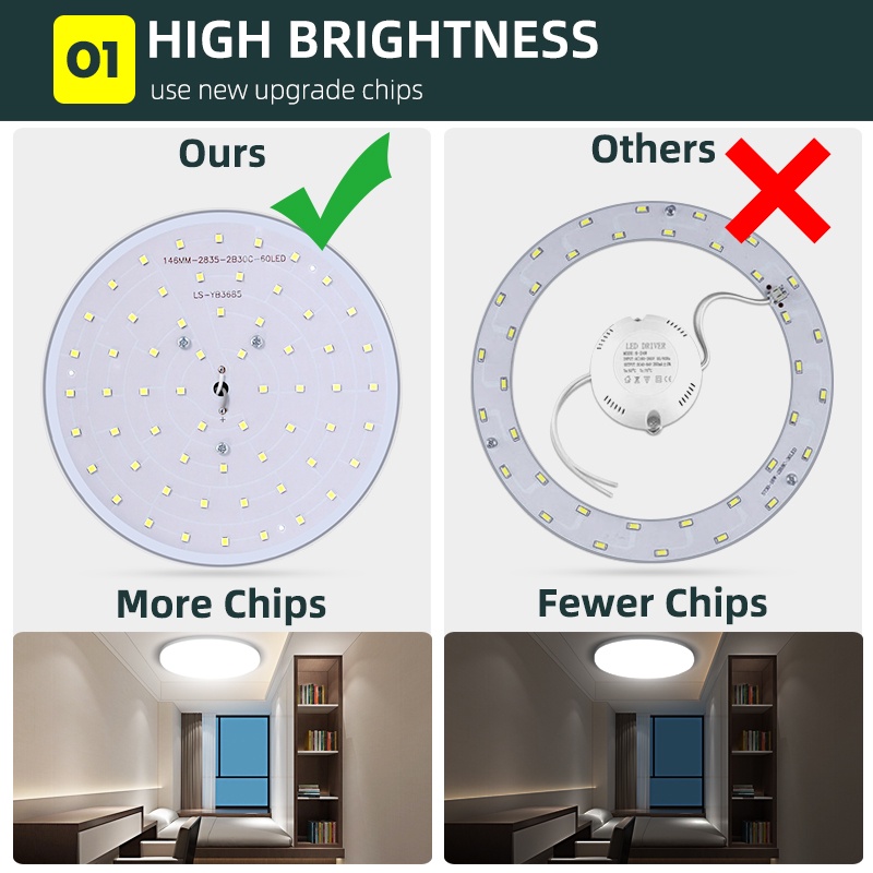 Đèn Trần Siêu Mỏng 220V Đèn Ốp Trần 15W 20W 30W 50W, Siêu Sáng Đèn LED trần, Đèn trần hiện đại, Phòng Ngủ Trang Trí Phòng Khách