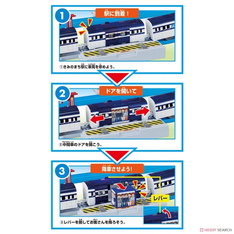 Bộ Tàu Lửa Kèm Mô Hình Đường Ray Chính Hãng TAKARATOMY Bình Chọn Tốt Nhất 2002 Plarail Set Best Selection 2022