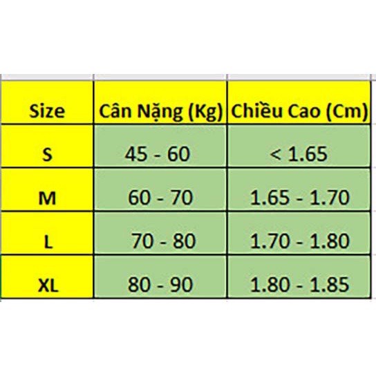 Áo Bóng Đá MU ĐỎ MỚI  2022  , Áo Đá Banh Hàng Thái Đẹp