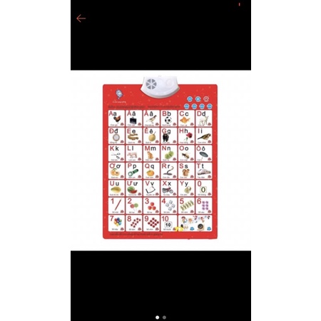 bang chu cai va chu so dien tu thong  minh co giong noi