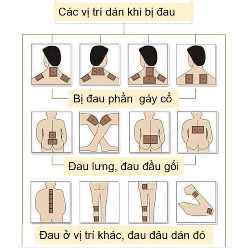 Gói 50 Miếng dán gừng nóng giảm đau xương khớp, đau bụng kinh