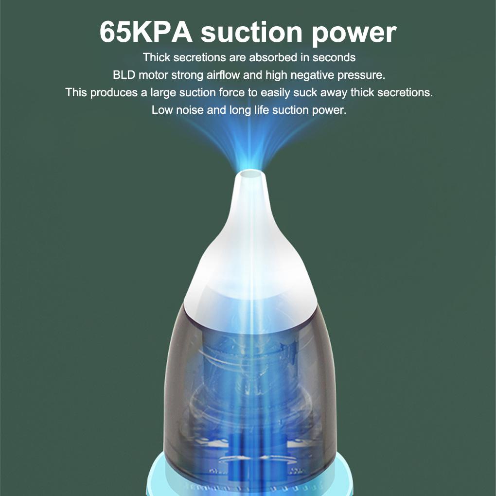 Dụng Cụ Hút Mũi Điện Tử Không Dây Có Thể Giặt Sạch Cho Bé