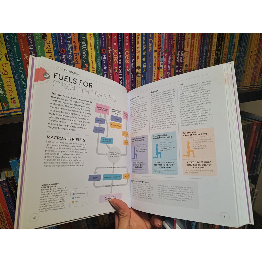 Sách - Science of Strength Training