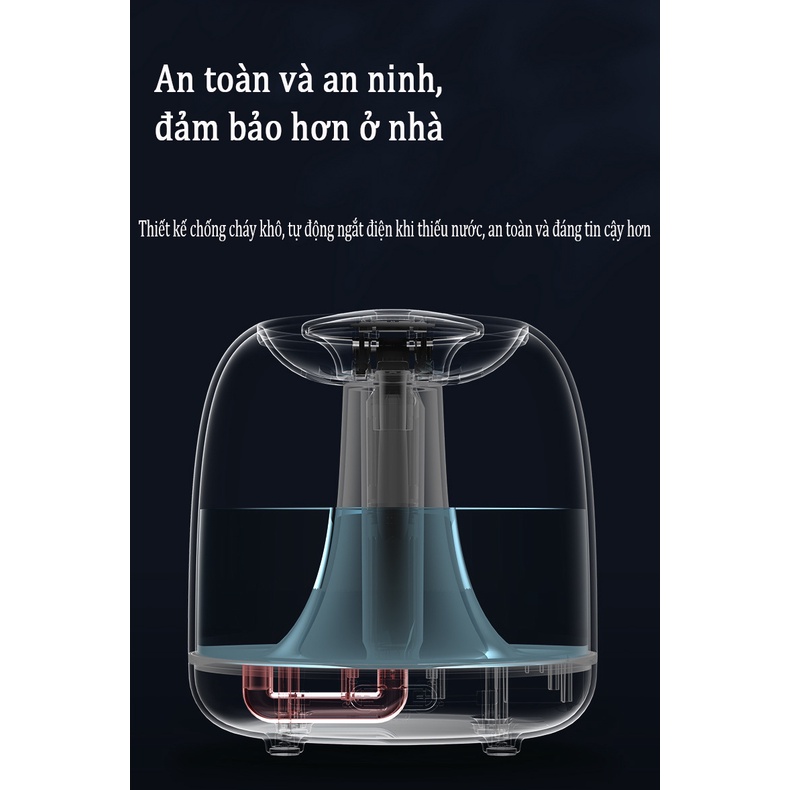 A500 Máy tạo ẩm công suất lớn，máy xông tinh dầu Lượng lớn sương mù