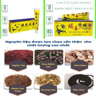 Cao xoa bóp giảm đau Ngũ Độc Tây Tạng - Đau cơ, đau xương khớp