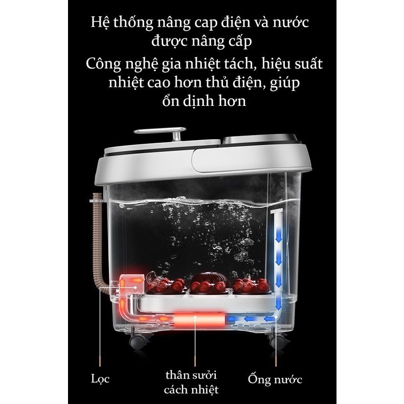 Bồn Ngâm Chân Massage, Máy Massage Ngâm Chân Thải Độc Xoa Bóp Bấm Huyệt Bằng 30 Con Lăn, Tự Động Làm Nóng