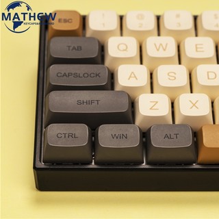 Shimmer PBT XDA Profile 125 Keys Keycaps Dye Sublimation Glitter Theme Keycaps for Mechanical Gaming Keyboard DIY