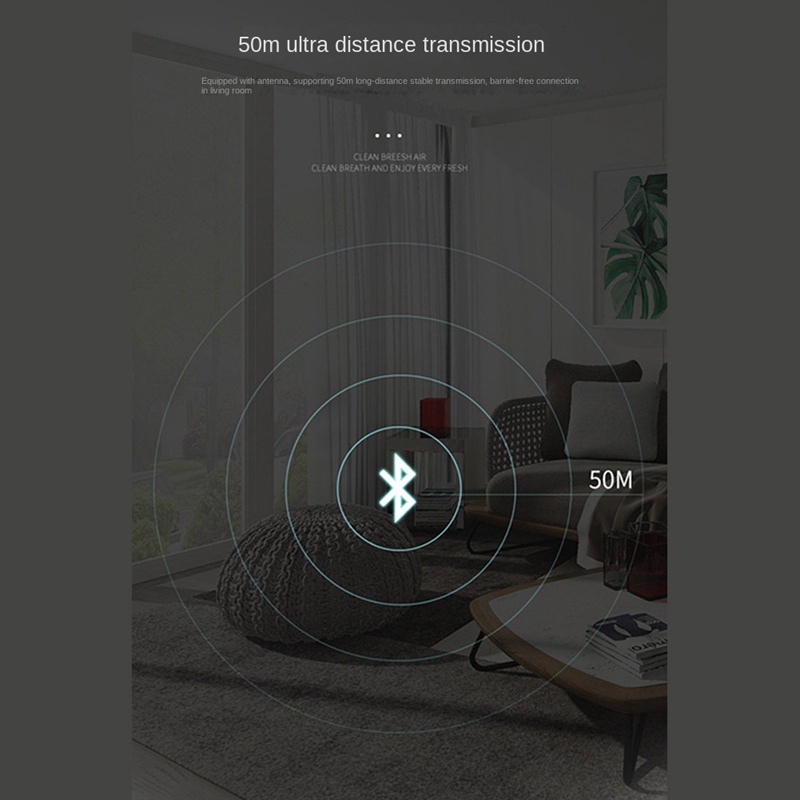 Bộ Chuyển Đổi Âm Thanh Kỹ Thuật Số Âm Thanh HIFI DAC Kết Nối Bluetooth &amp; Bộ Phát Tín Hiệu AUX 3.5MM
