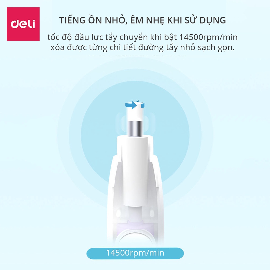 Bút tẩy điện Deli, Gôm tẩy tự động kèm 20 ruột tẩy - Đánh bóng tranh vẽ, tẩy góc cạnh H02800 / Lõi thay thế 71074