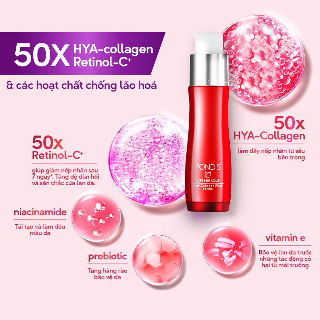 Serum tinh chất chống lão hóa giảm nếp nhăn POND'S Age Miracle Hya-Collagen Fillter Retinol-C 30ml