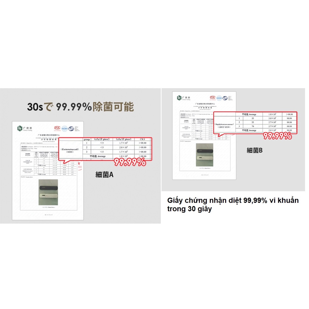 Máy tiệt trùng mini UV cầm tay Máy tiệt trùng bàn chải tăm chỉ muỗng đũa sạc pin Usb và năng lượng mặt trời Hàng nội địa