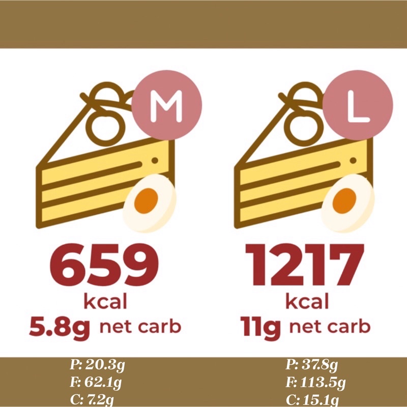 BÔNG LAN PHÔ MAI TRỨNG MUỐI ĂN KIÊNG KETO/DAS/LOW CARB/TIỂU ĐƯỜNG