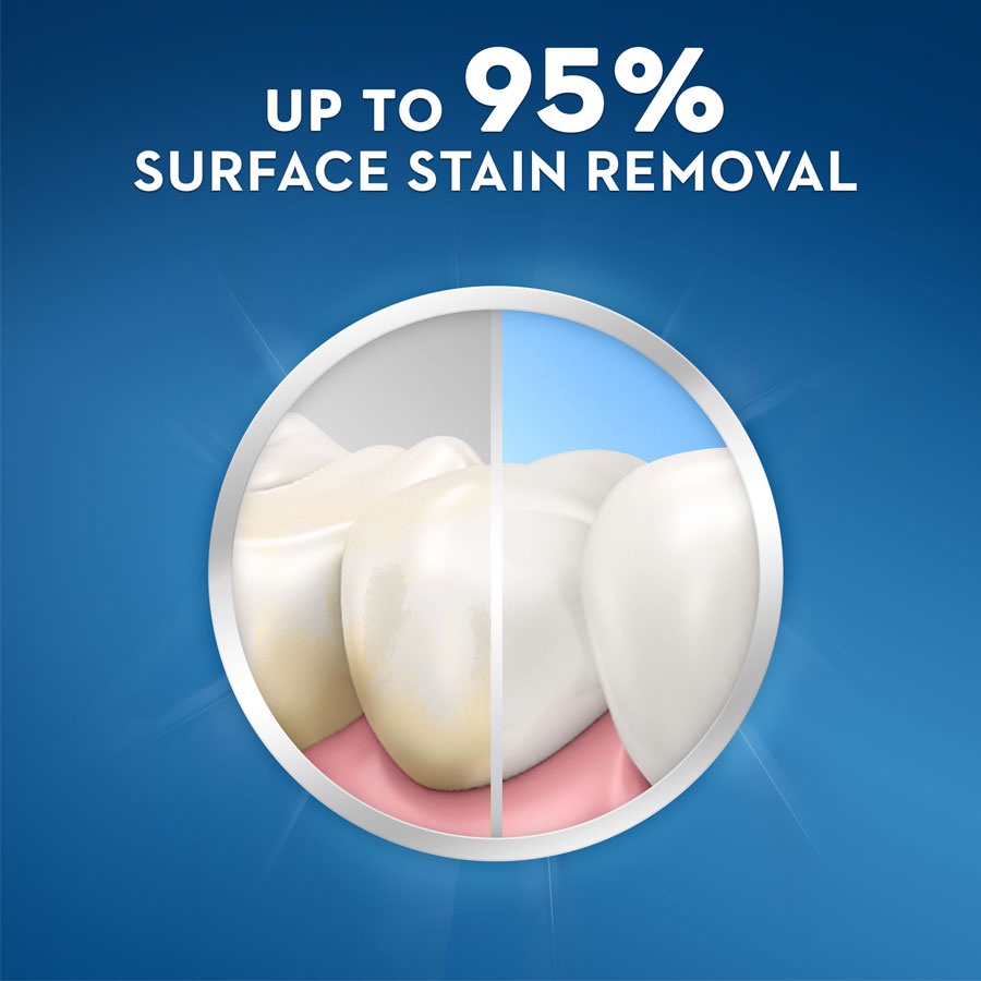 Kem đánh răng Crest 3D Mỹ