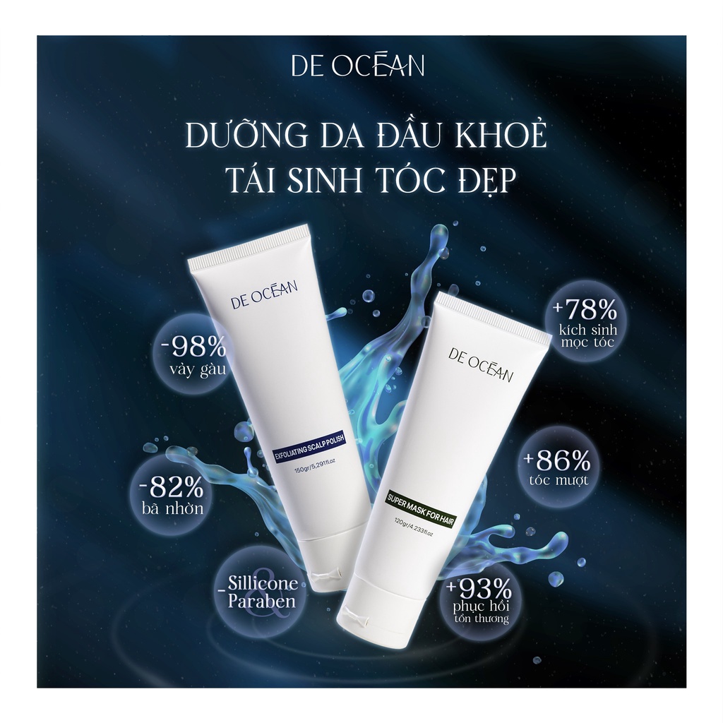 Combo Tẩy tế bào chết da đầu De Océan Exfoliating Scalp Polish và Mặt nạ tóc siêu mềm mượt De Océan Super Mask For Hair
