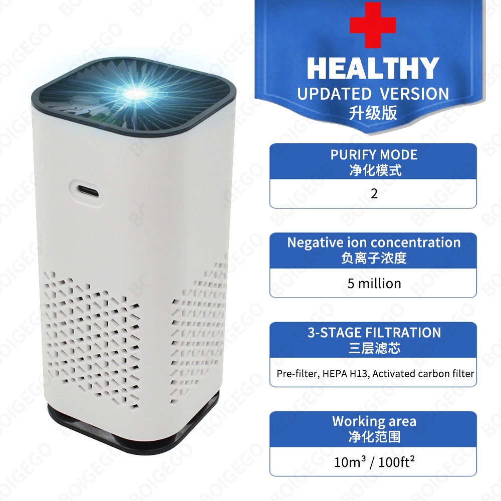 Máy Lọc Không Khí Mini Di Động Cho Xe Hơi/Phòng Ngủ H13 HEPA