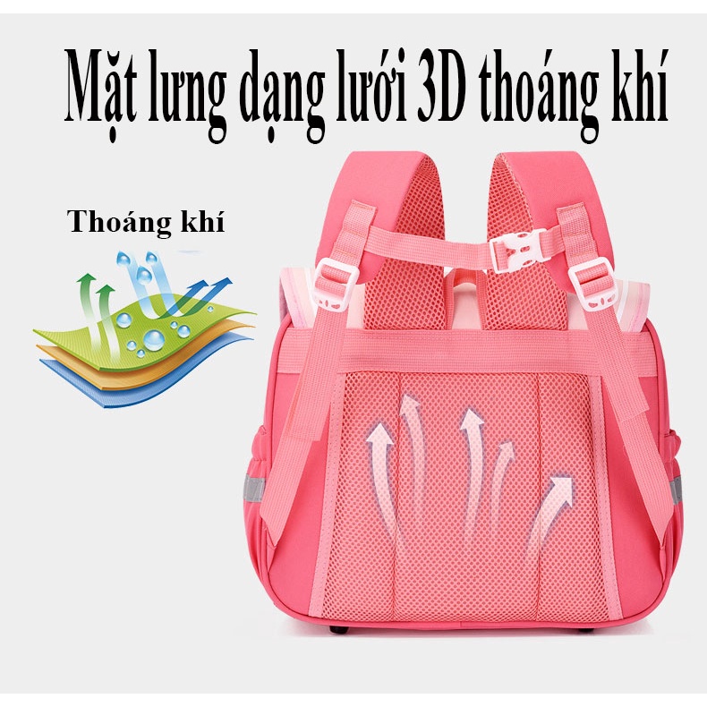 [Sale giảm giá sốc] Cặp Sách Đi Học Thiết Kế Đơn Giản Thời Trang Cao Cấp Dành Cho Bé Trai Bé Gái Từ Lớp 1- lớp 4, Balo