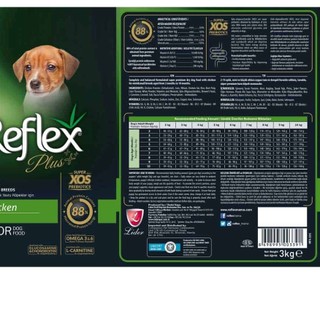 [CHÍNH HÃNG] THỨC ĂN HẠT CHÓ REFLEX PLUS BAO ĐỦ DÒNG 3KG