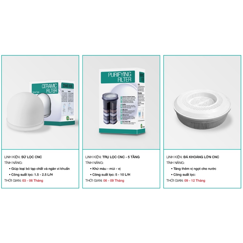 Bình Lọc Nước CNC - TOP để bàn thiết kế bình úp lên các máy làm nước uống nóng lạnh