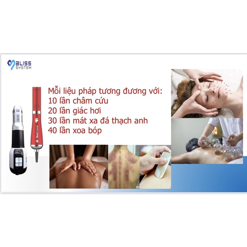 Thiết bị  máy iTeraCare Chính Hãng bảo hành 12 tháng