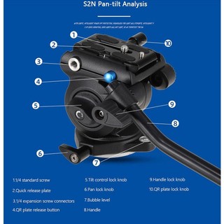 Đầu Ball Head Benro video head S2N