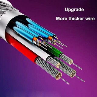 Dây Cáp Sạc Nhanh 5A 1m 2m Micro USB Type C Cho Iphone Android IOS