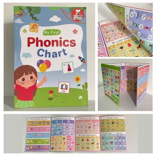 Poster Dạy Học Tiếng Anh My First Phonics