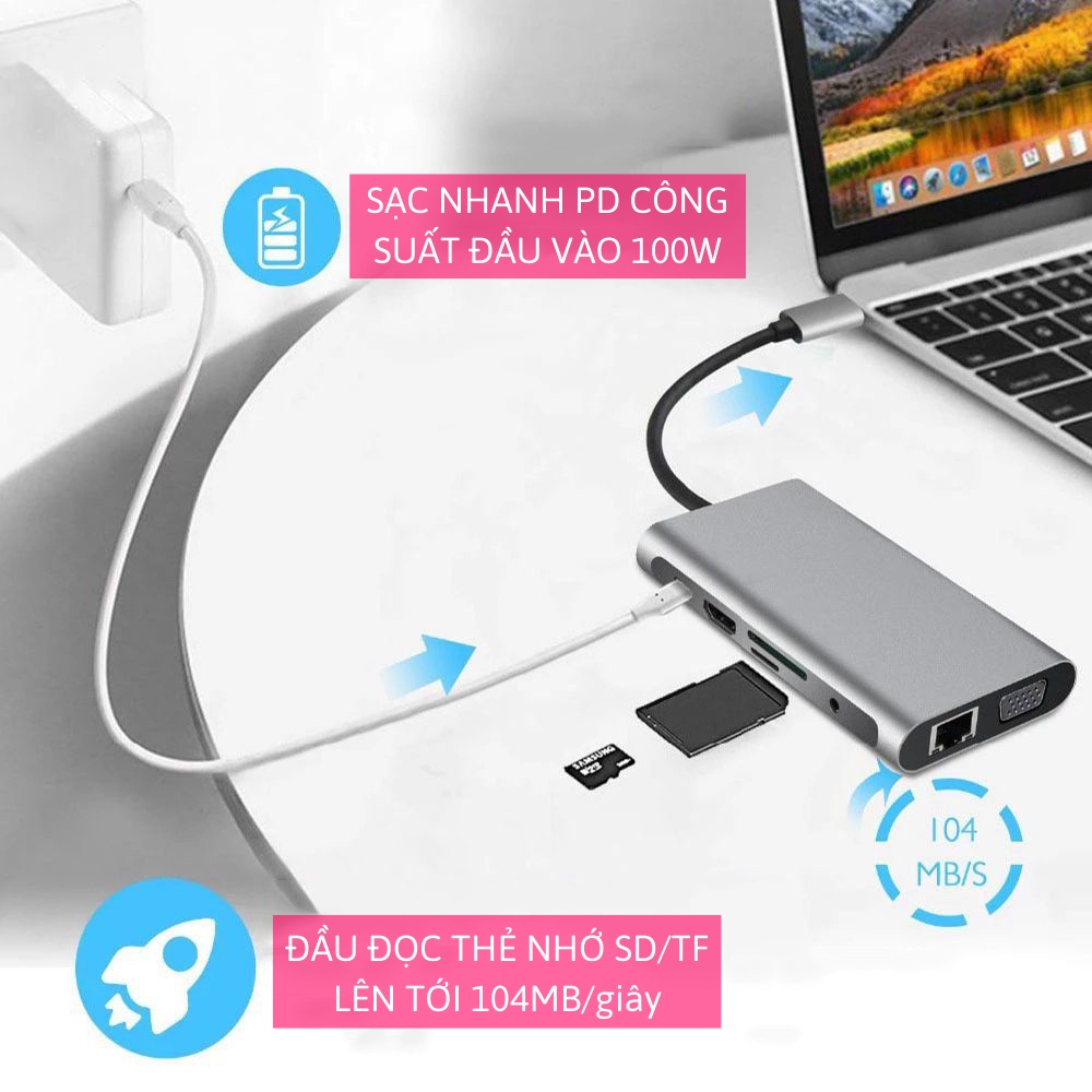 Bộ chuyển THUNDERBOLT CHO LAPTOP , MACBOX 9 IN 1 USB Type C LAN ,HDMI, VGA, AUDIO, USB,SD,TF