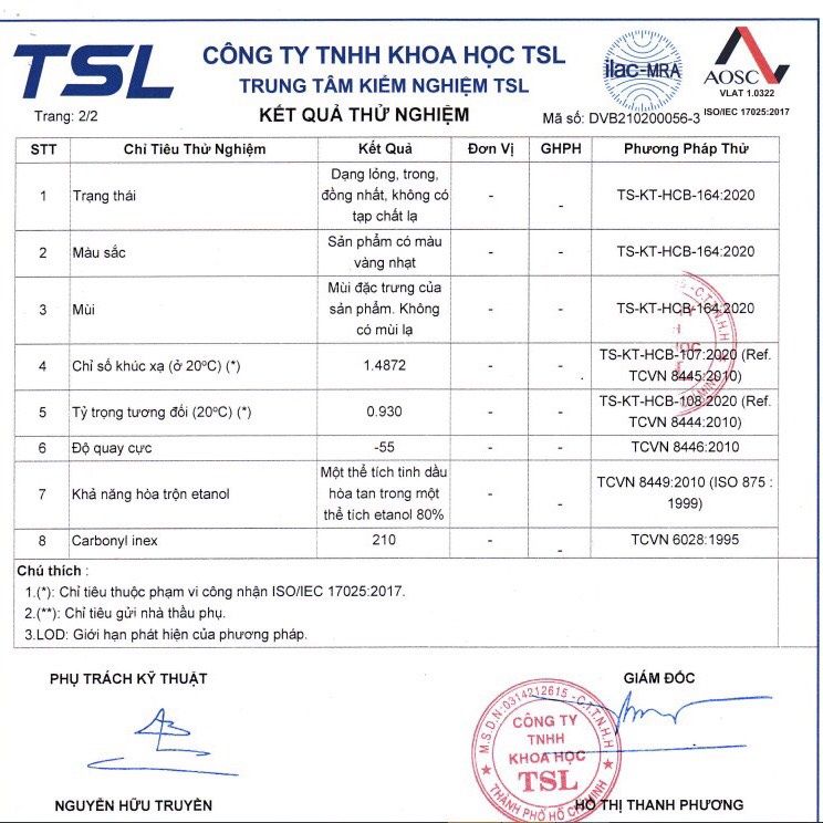 Dầu Gió Bạc Hà The Moshav Farm Hương Thơm Tự Nhiên Thông Mũi, Giúp Giảm Ngứa Cảm Lạnh, Đau Bụng, Đau Đầu, Say Xe 1 chai