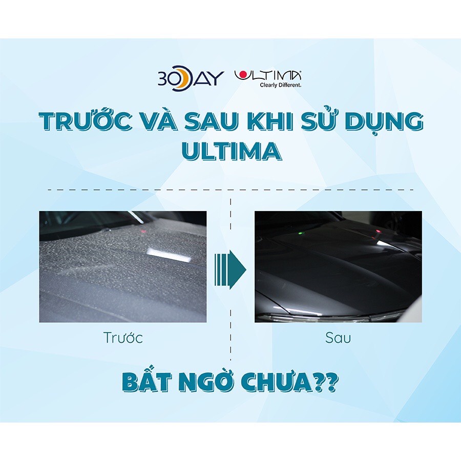 Chai xịt Nano lau xe không dùng nước Ultima Waterless Wash Plus+, làm sạch vết bẩn, bảo vệ ô tô