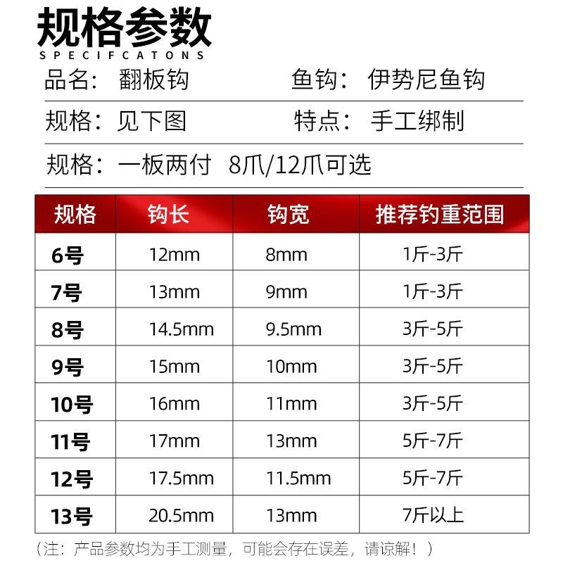 Bộ 8 Móc / 12 Móc Câu Cá