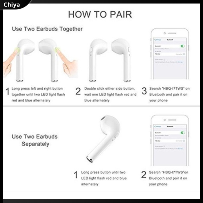 Tai nghe không dây Mini