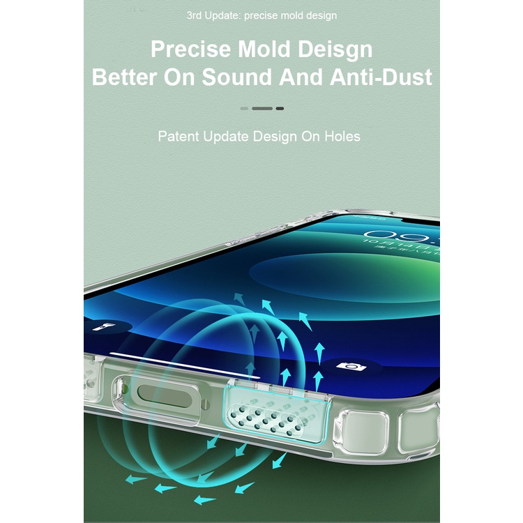 Ốp lưng ip trong suốt chống sốc 14promax , 14pro , 14 , 13promax , 13pro , 13 , 12promax , 12pro , 12 , 11promax , 12pro