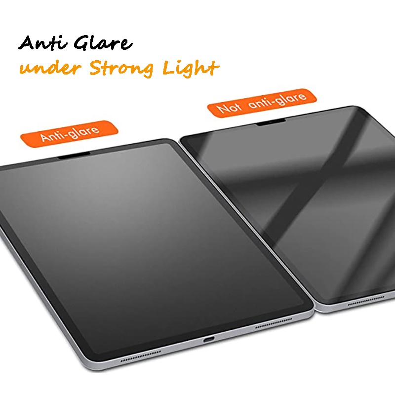 Miếng Dán Bảo Vệ Màn Hình Cao Cấp Tương thích với iPad Pro11 Pro12.9 Air4 Air5 Mini6 & 9.7 10.2 10.5 inch