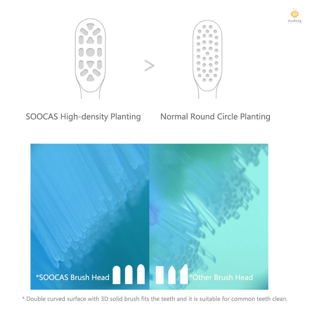 Set 2 Đầu Bàn Chải Đánh Răng Điện Thay Thế 3D Cho Soocas X1 X3 X5