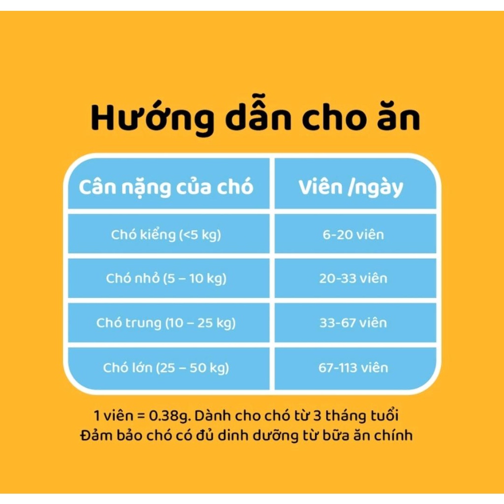 [60gr] Bánh có nhân cho chó - Pedigree TASTY BITES