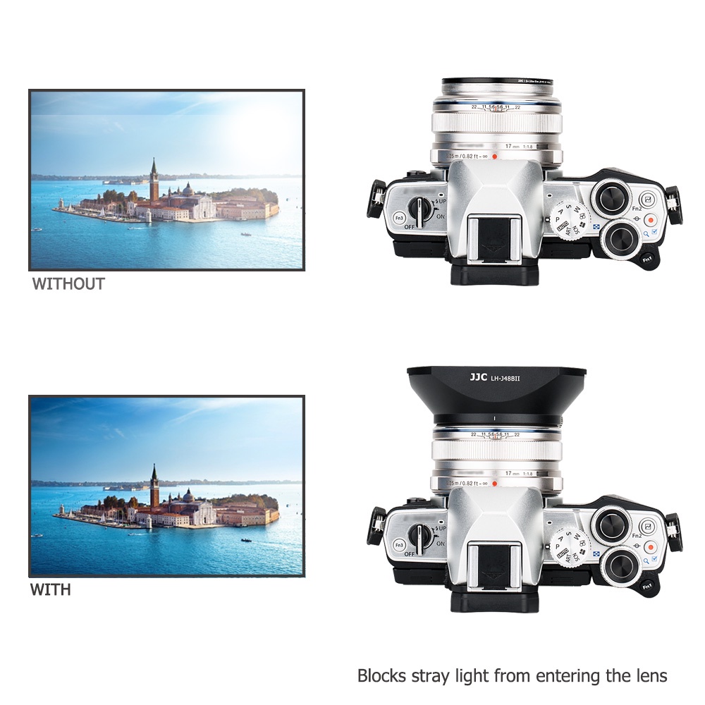 JJC LH-J48BII Loa Che Nắng Vuông Nhôm Thay Thế LH-48B Cho Ống Kính Olympus M.ZUIKO DIGITAL 17mm F1.8